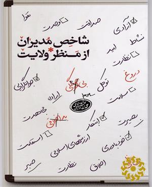 شاخص مدیران از منظر ولایت