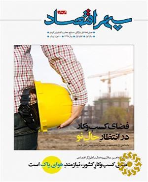 سپهر اقتصاد کرمان