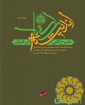 طرح کلی اندیشه اسلامی در قرآن