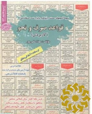 نمونه آزمونهای مستند و پرتکرار برگزارشده استخدامی قواعد صرف و نحو (کاربردی) قابل استفاده برای تمامی...